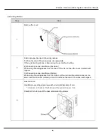 Preview for 40 page of Patlite WDT-4LR-Z2 Instruction Manual