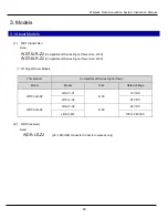 Preview for 10 page of Patlite WDT-5LR-Z2 Instruction Manual