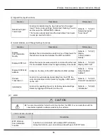 Preview for 18 page of Patlite WDT-5LR-Z2 Instruction Manual