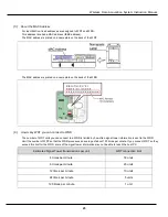 Preview for 23 page of Patlite WDT-5LR-Z2 Instruction Manual