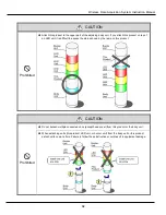 Preview for 32 page of Patlite WDT-5LR-Z2 Instruction Manual