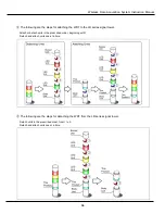 Preview for 34 page of Patlite WDT-5LR-Z2 Instruction Manual