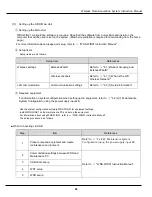 Preview for 45 page of Patlite WDT-5LR-Z2 Instruction Manual