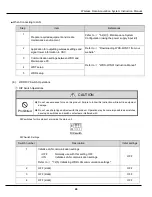 Preview for 46 page of Patlite WDT-5LR-Z2 Instruction Manual