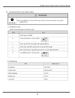 Preview for 47 page of Patlite WDT-5LR-Z2 Instruction Manual