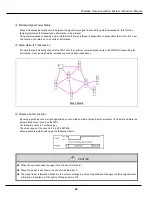 Preview for 49 page of Patlite WDT-5LR-Z2 Instruction Manual