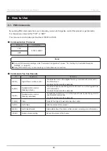 Preview for 36 page of Patlite WE-402UB-LAN Instruction Manual