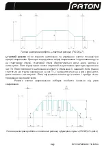 Preview for 16 page of Paton ProTIG-200 User Manual