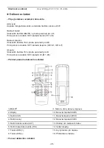 Preview for 47 page of PATONA RGB-216ARC Manual