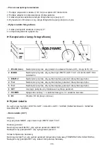 Preview for 51 page of PATONA RGB-216ARC Manual