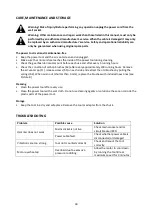 Preview for 30 page of Patriot BK1005 User Manual