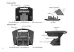 Preview for 2 page of Patriot Electric Fence Energizer SolarGuard 155 User Manual