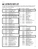 Preview for 17 page of Patriot FORESTER Chipper-Shredder-Vac 5F Owner'S And Operator'S Manual