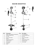 Preview for 57 page of Patriot TBC 261SJ Operating And Maintenance Instructions Manual