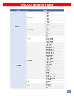 Preview for 7 page of Pattern MT-505CK User Manual