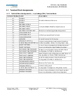 Preview for 75 page of Patterson-Kelley P-K STORM ST-1250 Installation & Owner'S Manual