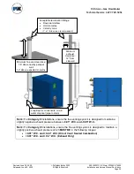 Preview for 38 page of Patterson-Kelley STORM ST-2500 Installation & Owner'S Manual