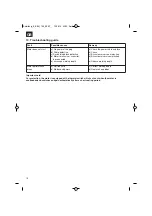 Preview for 16 page of Pattfield Ergo Tools 34.310.15 Original Operating Instructions