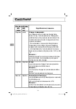 Preview for 50 page of Pattfield Ergo Tools BASIC PE-ALB 18 Li Translation Of The Original Instructions