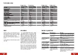 Preview for 34 page of Pattfield Ergo Tools Betonmischer 120 Liter Pattfield Translation Of The Original Instructions