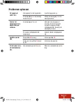 Preview for 33 page of Pattfield Ergo Tools PE-28 FR Original Instructions Manual