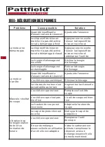 Preview for 62 page of Pattfield Ergo Tools PE-BT25 Original Instructions Manual