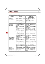 Preview for 114 page of Pattfield Ergo Tools PE-GP 650 Original Instructions Manual