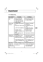 Preview for 75 page of Pattfield Ergo Tools PE-HWA 650 Original Instructions Manual