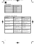 Preview for 38 page of Pattfield ERGO Tools E-KTP 3070 Operating Instructions Manual