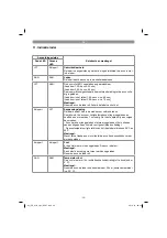 Preview for 39 page of Pattfield PE-ALB 18 Li Original Operating Instructions