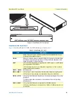 Preview for 18 page of Patton SmartNode 4131 User Manual