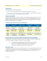 Preview for 41 page of Patton SmartNode 4141 Series User Manual