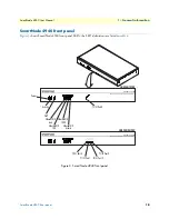 Preview for 18 page of Patton SmartNode 4940 Series User Manual