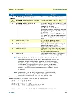 Preview for 31 page of Patton SmartNode 4940 Series User Manual