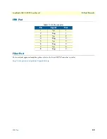 Preview for 52 page of Patton SmartNode 5480 Series User Manual