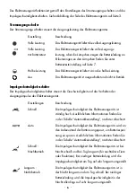 Preview for 6 page of patura MaxiBox P350 User Manual