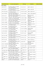 Preview for 18 page of Paugge ENT-MX20B16X16 User Manual