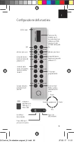 Preview for 65 page of Paul Neuhaus Q-Control 7202-21 Manual