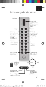 Preview for 105 page of Paul Neuhaus Q-Control 7202-21 Manual