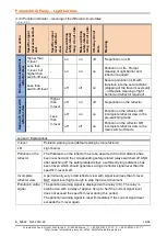 Preview for 14 page of pauly CPV1038 Operating Instructions Manual