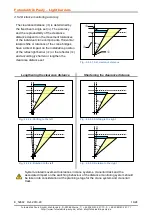 Preview for 16 page of pauly CPV1038 Operating Instructions Manual