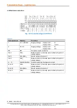 Preview for 20 page of pauly CPV1038 Operating Instructions Manual