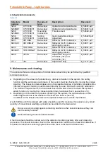 Preview for 22 page of pauly CPV1038 Operating Instructions Manual