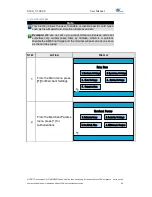 Preview for 84 page of PAX S300 User Manual