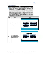 Preview for 88 page of PAX S300 User Manual