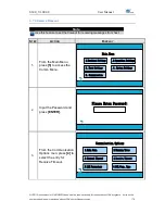 Preview for 170 page of PAX S300 User Manual