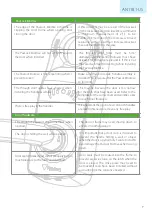 Preview for 7 page of Paxton PaxLock Mortise Installation And Commissioning Manual