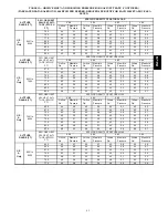 Preview for 43 page of Payne PG8J Installation Instructions Manual