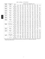 Preview for 14 page of Payne PG8JAA Series G Installation And Operating Instructions Manual