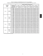 Preview for 41 page of Payne PG8JAA Series G Installation And Operating Instructions Manual